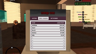 My first locker profit