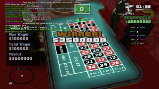 3.500.000 thnx MadShaco 2 :D